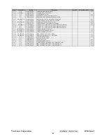 Preview for 58 page of ViewSonic VS11444 Service Manual