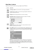 Preview for 28 page of ViewSonic VS11661 Service Manual