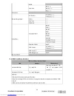 Preview for 35 page of ViewSonic VS11661 Service Manual