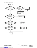 Предварительный просмотр 49 страницы ViewSonic VS11661 Service Manual