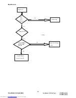 Preview for 55 page of ViewSonic VS11661 Service Manual