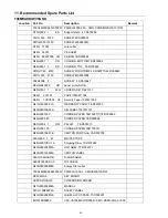 Preview for 42 page of ViewSonic VS11755 Service Manual