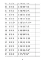 Предварительный просмотр 46 страницы ViewSonic VS11755 Service Manual