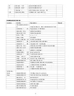 Предварительный просмотр 55 страницы ViewSonic VS11755 Service Manual