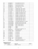 Preview for 61 page of ViewSonic VS11755 Service Manual