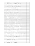 Предварительный просмотр 63 страницы ViewSonic VS11755 Service Manual