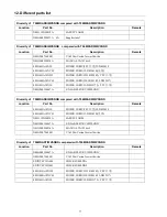 Предварительный просмотр 75 страницы ViewSonic VS11755 Service Manual