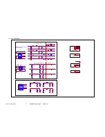 Preview for 68 page of ViewSonic VS11770-1M Service Manual