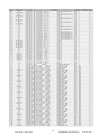 Preview for 88 page of ViewSonic VS11770-1M Service Manual