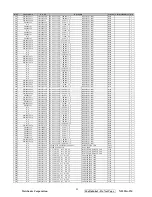 Preview for 92 page of ViewSonic VS11770-1M Service Manual