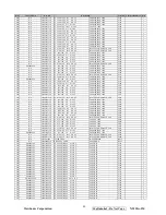 Preview for 93 page of ViewSonic VS11770-1M Service Manual