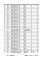 Preview for 95 page of ViewSonic VS11770-1M Service Manual