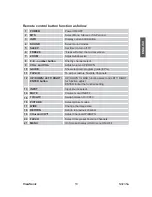 Preview for 12 page of ViewSonic VS11770-1M User Manual