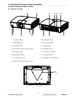 Предварительный просмотр 7 страницы ViewSonic VS11856 Service Manual