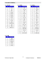 Предварительный просмотр 13 страницы ViewSonic VS11856 Service Manual