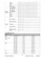 Предварительный просмотр 15 страницы ViewSonic VS11856 Service Manual