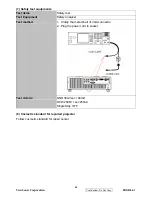 Предварительный просмотр 68 страницы ViewSonic VS11856 Service Manual