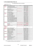 Предварительный просмотр 108 страницы ViewSonic VS11856 Service Manual