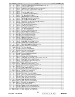 Предварительный просмотр 111 страницы ViewSonic VS11856 Service Manual