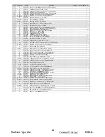 Предварительный просмотр 112 страницы ViewSonic VS11856 Service Manual