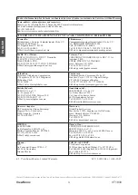 Предварительный просмотр 3 страницы ViewSonic VS12115-3M User Manual