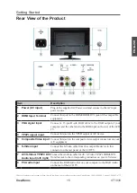 Preview for 20 page of ViewSonic VS12115-3M User Manual