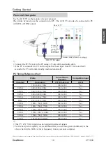 Preview for 24 page of ViewSonic VS12115-3M User Manual