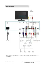 Предварительный просмотр 15 страницы ViewSonic VS12335-1M Service Manual