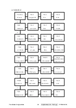 Предварительный просмотр 66 страницы ViewSonic VS12335-1M Service Manual