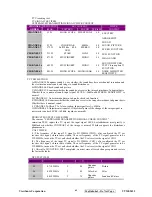 Preview for 46 page of ViewSonic VS12335-2M Service Manual