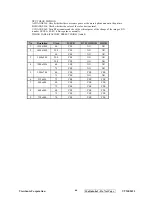 Preview for 47 page of ViewSonic VS12335-2M Service Manual