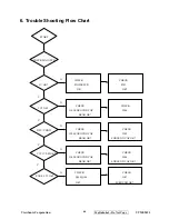 Preview for 67 page of ViewSonic VS12335-2M Service Manual