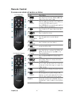 Preview for 10 page of ViewSonic VS12464-1G User Manual