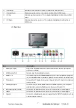 Предварительный просмотр 8 страницы ViewSonic VS12675 Service Manual