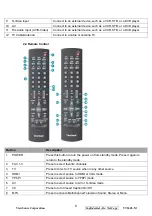 Предварительный просмотр 9 страницы ViewSonic VS12675 Service Manual