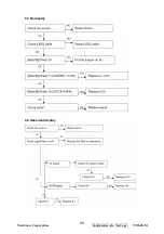 Предварительный просмотр 59 страницы ViewSonic VS12675 Service Manual