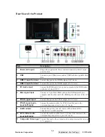 Предварительный просмотр 13 страницы ViewSonic VS13154-1M Service Manual