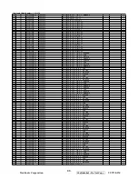 Предварительный просмотр 89 страницы ViewSonic VS13154-1M Service Manual