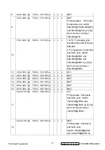 Preview for 18 page of ViewSonic VS13518-1W Service Manual