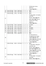 Предварительный просмотр 19 страницы ViewSonic VS13518-1W Service Manual