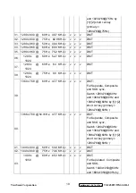 Preview for 20 page of ViewSonic VS13518-1W Service Manual