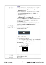 Предварительный просмотр 24 страницы ViewSonic VS13518-1W Service Manual