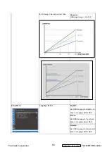 Preview for 57 page of ViewSonic VS13518-1W Service Manual