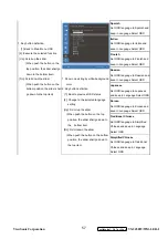 Preview for 58 page of ViewSonic VS13518-1W Service Manual