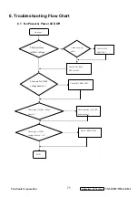 Preview for 72 page of ViewSonic VS13518-1W Service Manual