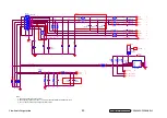 Preview for 81 page of ViewSonic VS13518-1W Service Manual