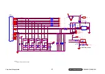 Preview for 82 page of ViewSonic VS13518-1W Service Manual