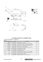 Предварительный просмотр 91 страницы ViewSonic VS13518-1W Service Manual