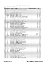 Preview for 97 page of ViewSonic VS13518-1W Service Manual