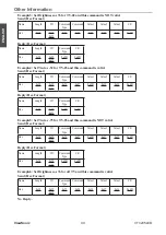 Предварительный просмотр 51 страницы ViewSonic VS13915-1M User Manual